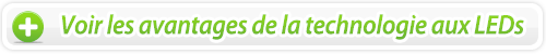 avantages culture sous led horticole
