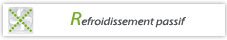 culture sous leds refroidissement passif