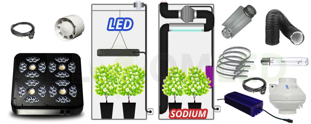 Eclairage-horticole-led-Spectramodule-x540c