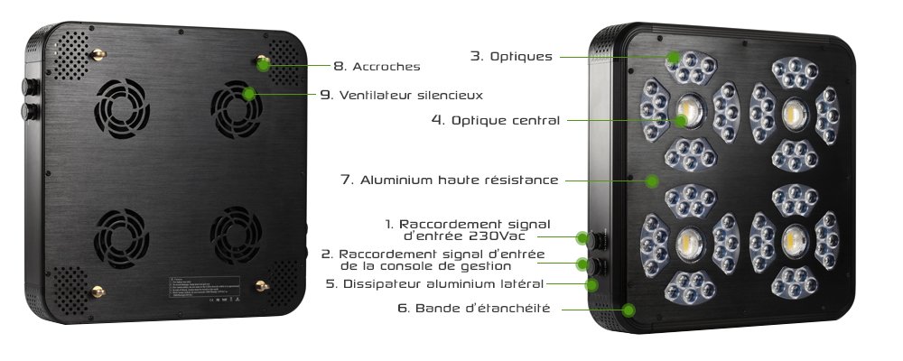 information-spectramodule-x540-eclairage-horticole-led