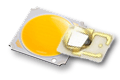 led-haute-puissance-horticulture